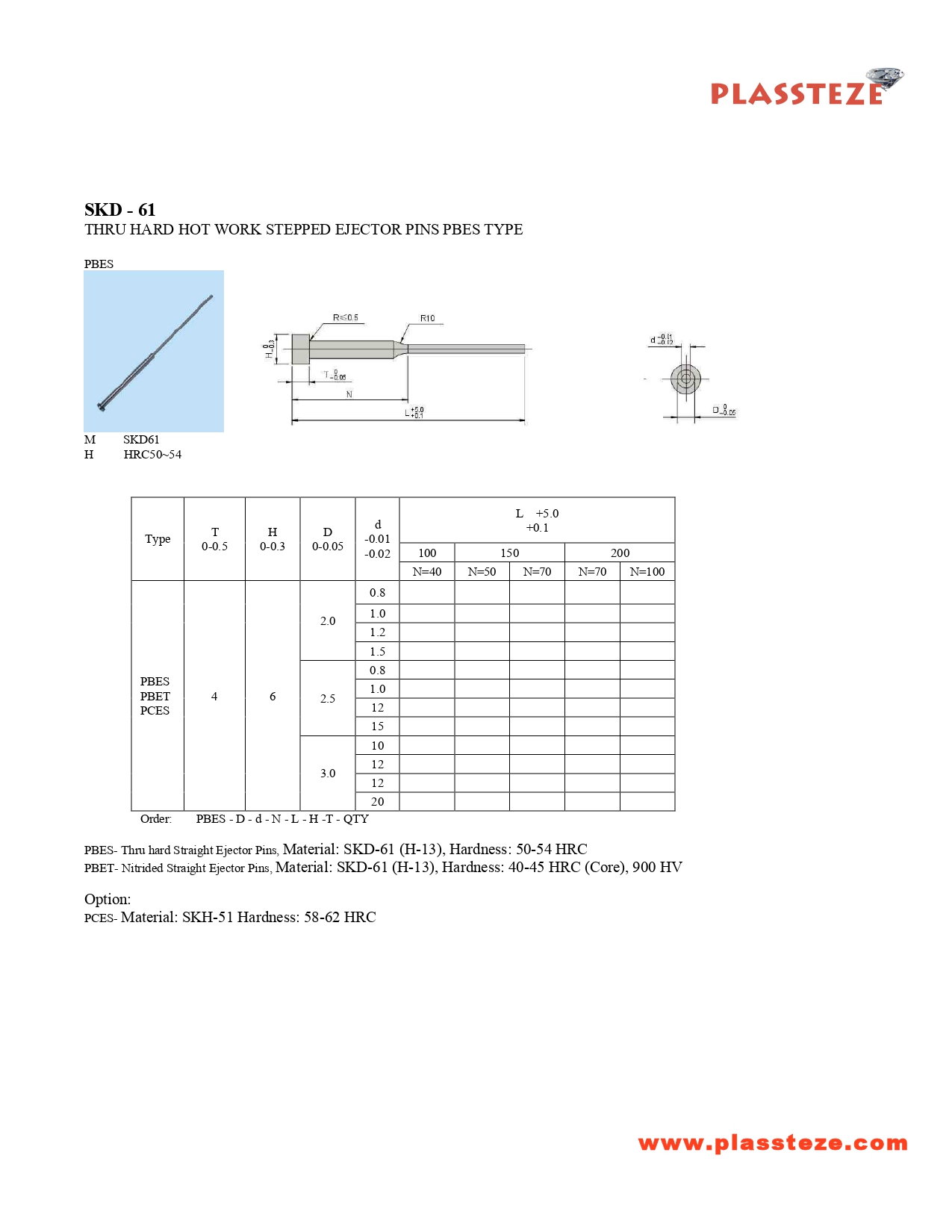 A set of date inserts in various sizes, used to embed permanent date codes on parts